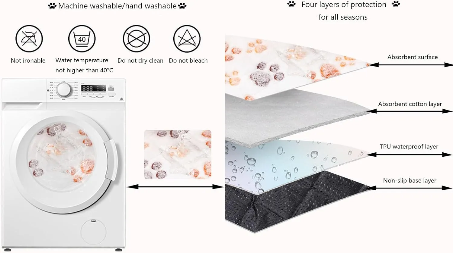 2Pack Washable Pee Pads for Dogs Reusable Puppy Pads Plush Absorbent Whelping Pads with Print Non-Slip Waterproof Pet Training Pads (Pink Elephant, 34x45cm)