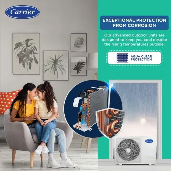 Carrier Durawhite Exi CAI24DH3R32F0 2 Ton 3 Star Inverter Split AC | 6-in-1 Convertible Cooling | Copper Condenser | PM2.5 Filter | Auto Clean | White