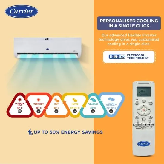 Carrier Durawhite Exi CAI24DH3R32F0 2 Ton 3 Star Inverter Split AC | 6-in-1 Convertible Cooling | Copper Condenser | PM2.5 Filter | Auto Clean | White