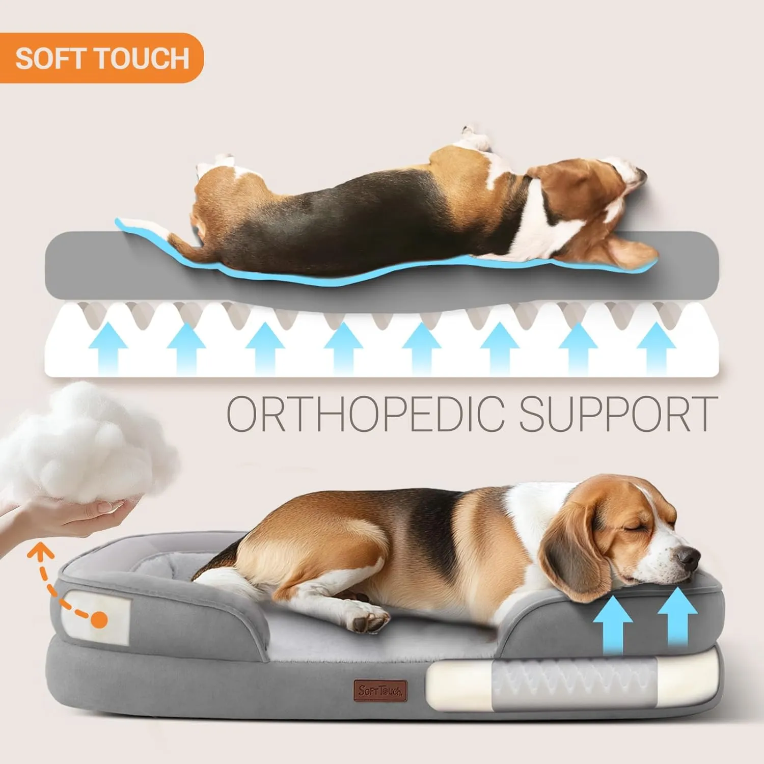 Soft Touch Orthopedic Dog Bed for Large Dogs with Faux Fur Top, Waterproof Pet Couch Bed with Removable Washable Cover and Supportive Foam Filling (Grey, Large)